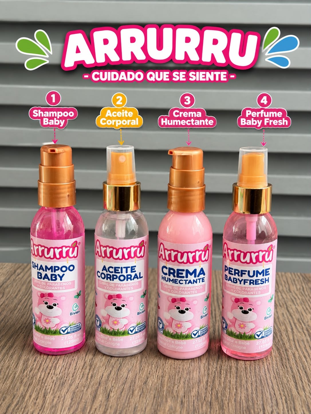 Kit Viajero Arrurru
